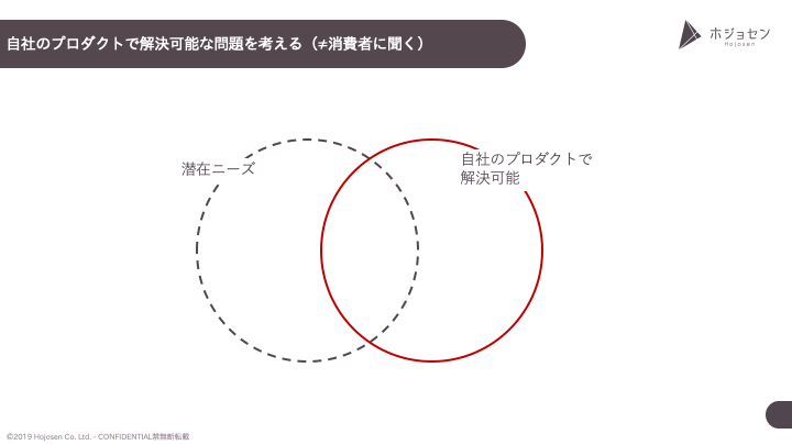 潜在ニーズはそこら中にある その料理の仕方こそマーケターの腕の見せ所 Btocマーケティング支援のホジョセン